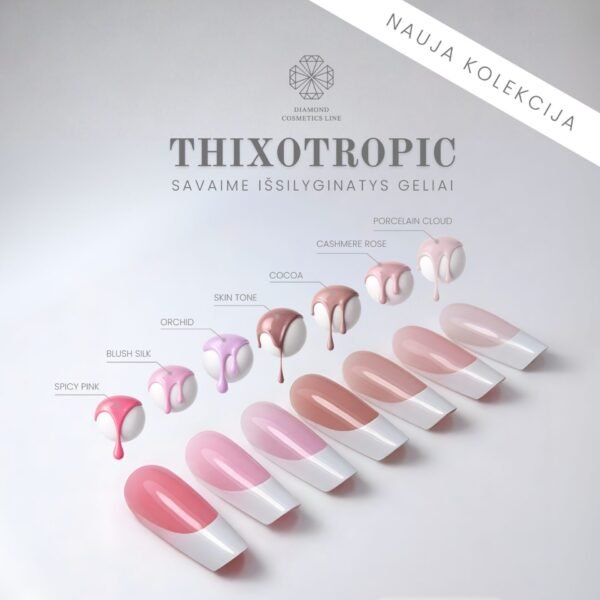 RINKINYS 6+1 | Naujieji thixotropiniai geliai (15 ml)